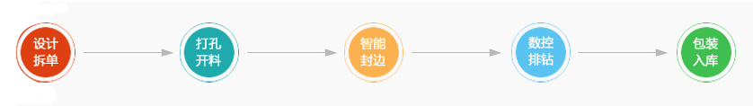 百瑞彩票9299
